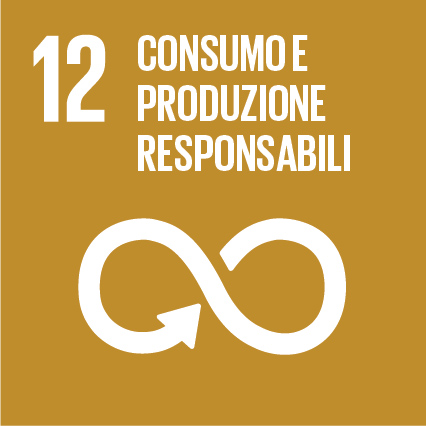 Agenda 2030