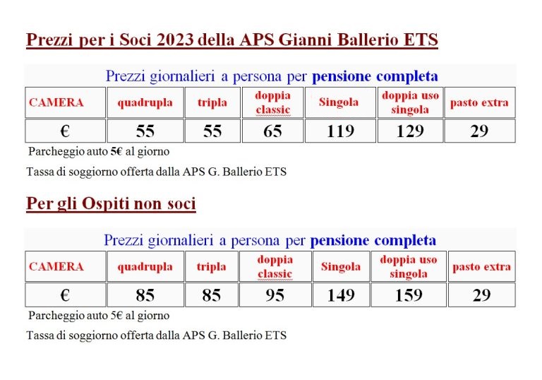 Modalità di Pagamento e prezzi delle camere
