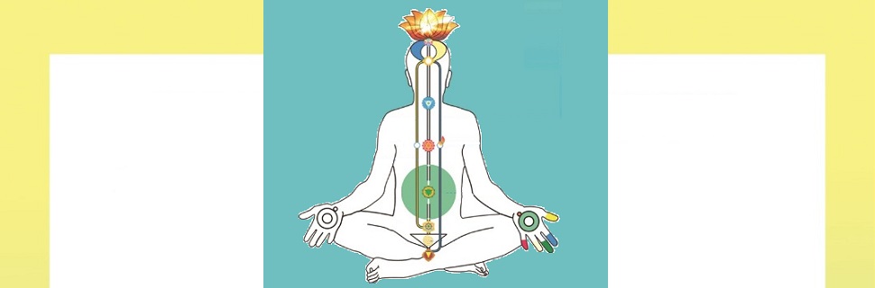 Meditazione
