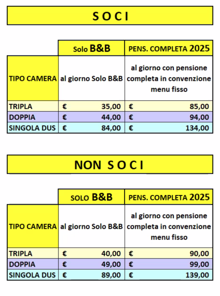 Convegno Rimini 2025