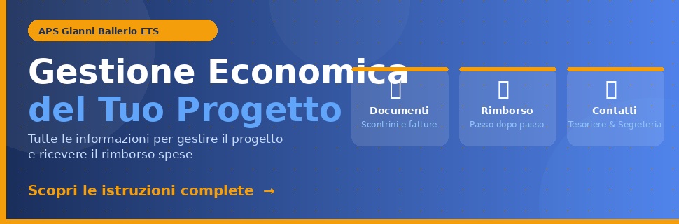 Progetto Gestione