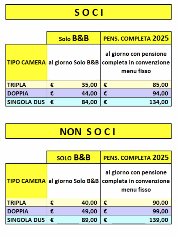 Convegno Rimini 2025